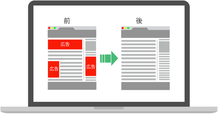 Ad Remover
